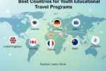 Best Countries for Youth Educational Travel Programs